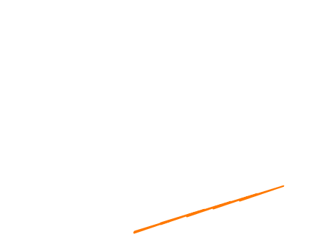 Let's Get to Work